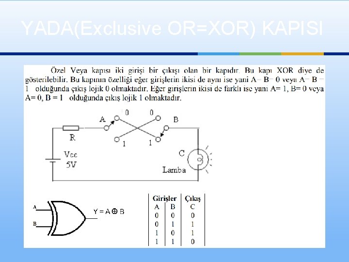 YADA(Exclusive OR=XOR) KAPISI 