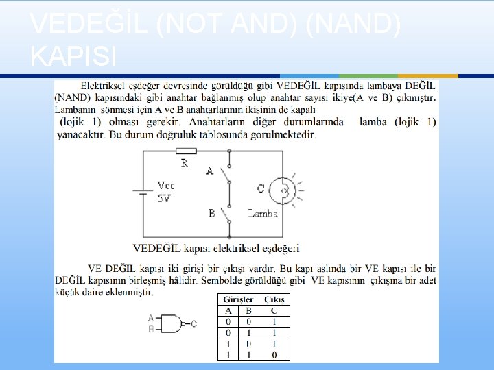 VEDEĞİL (NOT AND) (NAND) KAPISI 