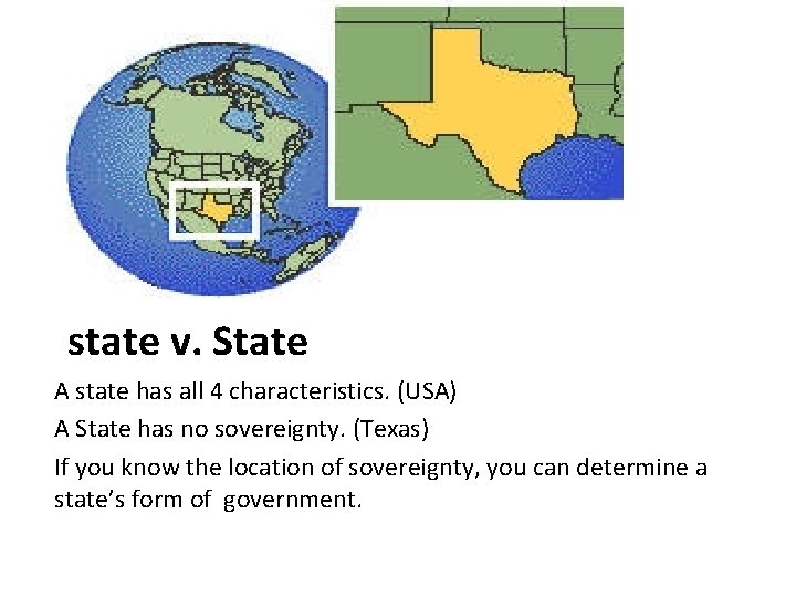 state v. State A state has all 4 characteristics. (USA) A State has no