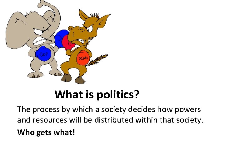 What is politics? The process by which a society decides how powers and resources