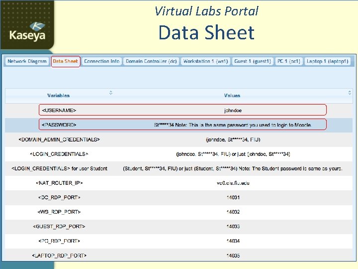 Virtual Labs Portal Data Sheet It Is Your Turn! 