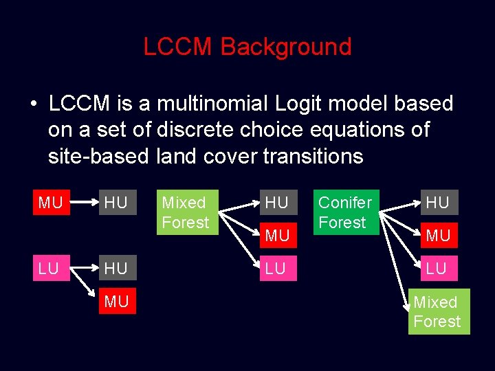 LCCM Background • LCCM is a multinomial Logit model based on a set of