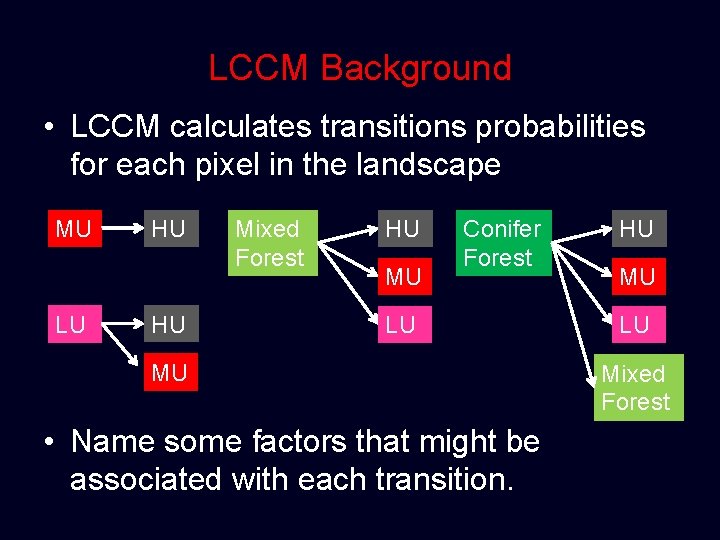 LCCM Background • LCCM calculates transitions probabilities for each pixel in the landscape MU