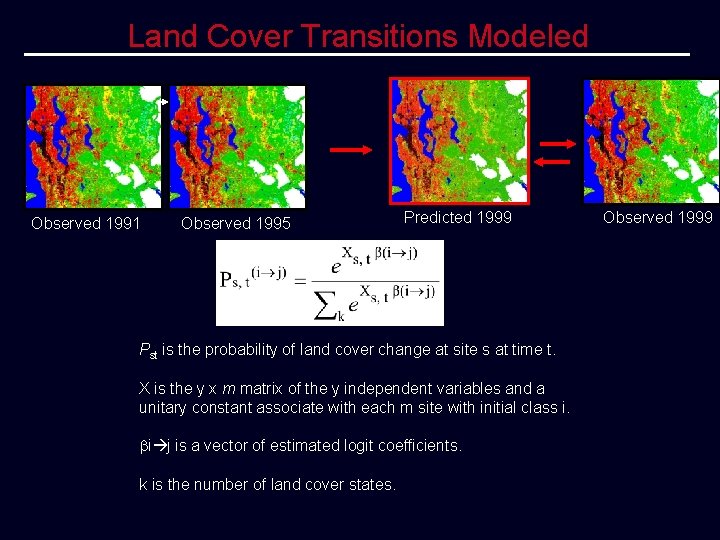 Land Cover Transitions Modeled Observed 1991 Observed 1995 Predicted 1999 Pst is the probability