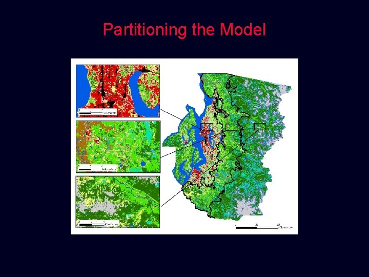 Partitioning the Model 