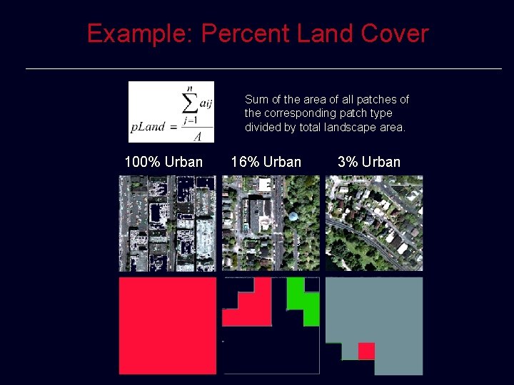 Example: Percent Land Cover Sum of the area of all patches of the corresponding