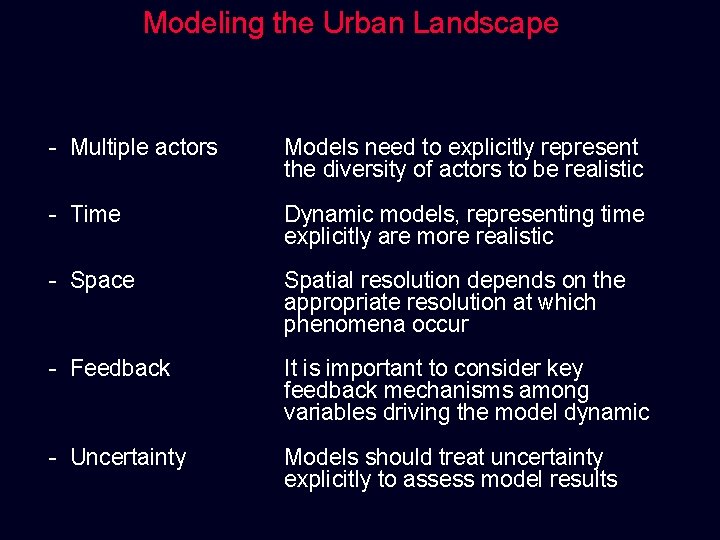 Modeling the Urban Landscape - Multiple actors Models need to explicitly represent the diversity