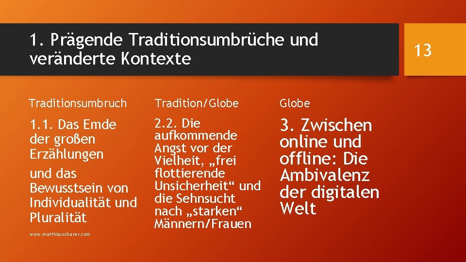 1. Prägende Traditionsumbrüche und veränderte Kontexte Traditionsumbruch Tradition/Globe 1. 1. Das Emde der großen