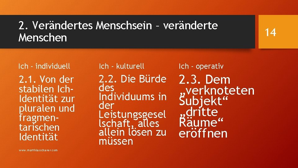 2. Verändertes Menschsein – veränderte Menschen Ich - individuell Ich - kulturell Ich -