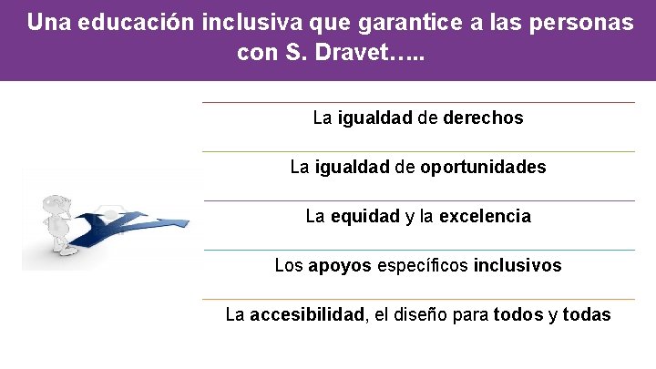 Una educación inclusiva que garantice a las personas con S. Dravet…. . La igualdad