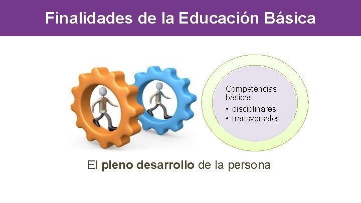 Finalidades de la Educación Básica Competencias básicas • disciplinares • transversales El pleno desarrollo