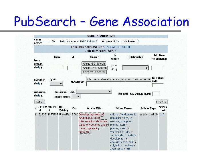 Pub. Search – Gene Association 