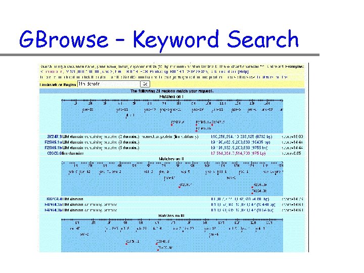 GBrowse – Keyword Search 