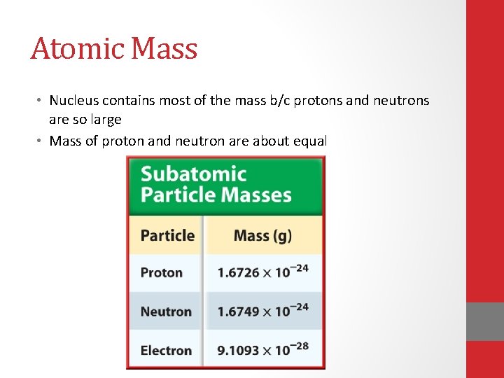 Atomic Mass • Nucleus contains most of the mass b/c protons and neutrons are Atomic Mass • Nucleus contains most of the mass b/c protons and neutrons are