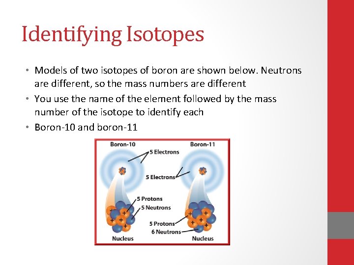 Identifying Isotopes • Models of two isotopes of boron are shown below. Neutrons are Identifying Isotopes • Models of two isotopes of boron are shown below. Neutrons are