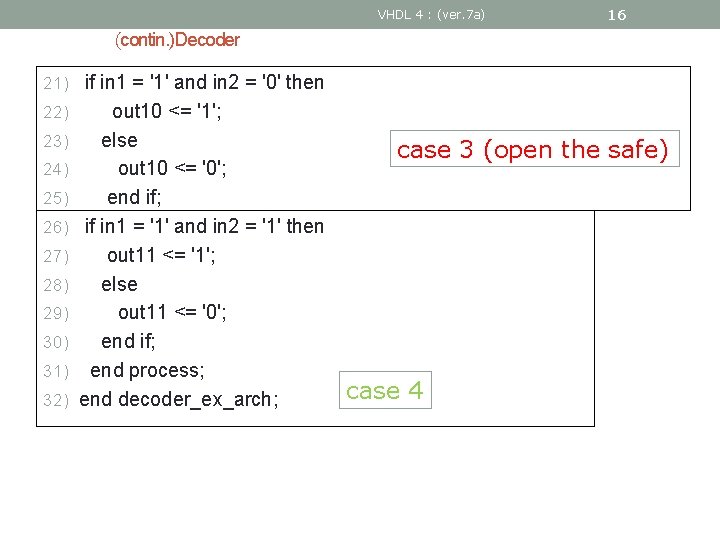 VHDL 4 : (ver. 7 a) 16 (contin. )Decoder 21) if in 1 =