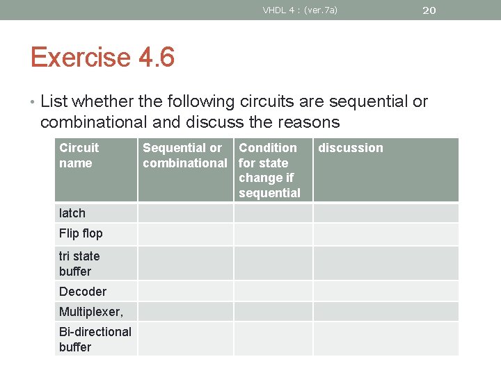 VHDL 4 : (ver. 7 a) 20 Exercise 4. 6 • List whether the