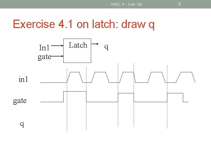 VHDL 4 : (ver. 7 a) Exercise 4. 1 on latch: draw q In