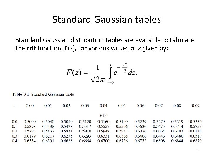 Standard Gaussian tables Standard Gaussian distribution tables are available to tabulate the cdf function, Standard Gaussian tables Standard Gaussian distribution tables are available to tabulate the cdf function,