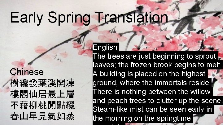 Early Spring Translation Chinese 樹纔發葉溪開凍 樓閣仙居最上層 不藉柳桃閒點綴 春山早見氣如蒸 English The trees are just beginning