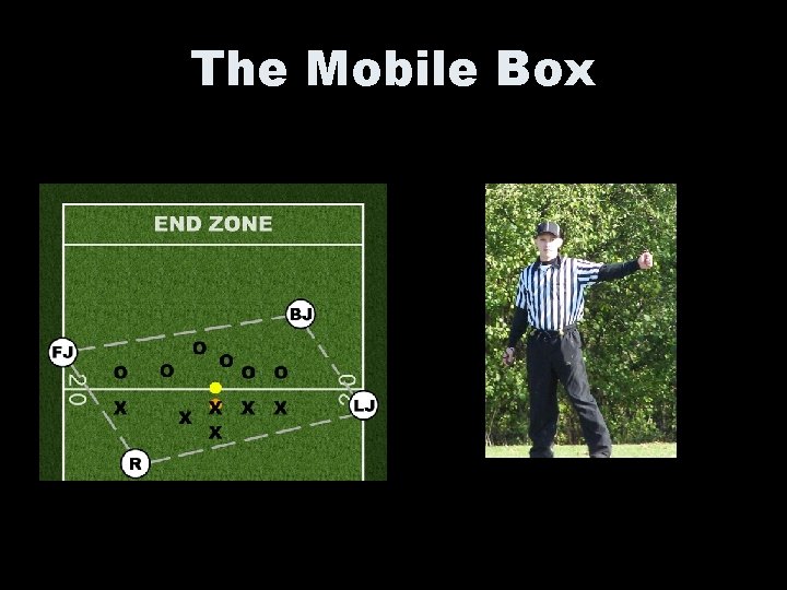 The Mobile Box 