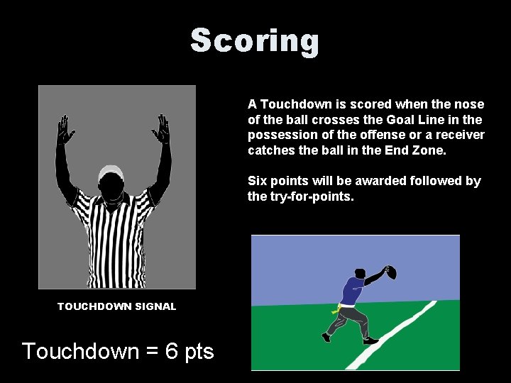 Scoring A Touchdown is scored when the nose of the ball crosses the Goal