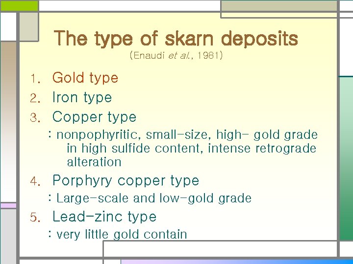 The type of skarn deposits (Enaudi et al. , 1981) Gold type 2. Iron