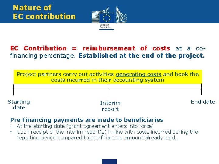 Nature of EC contribution EC Contribution = reimbursement of costs at a cofinancing percentage.