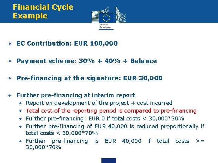 Financial Cycle Example • EC Contribution: EUR 100, 000 • Payment scheme: 30% +