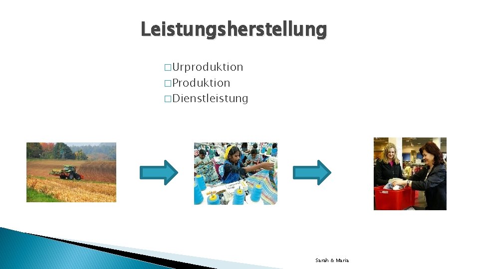 Leistungsherstellung �Urproduktion �Produktion �Dienstleistung Sarah & Maria 