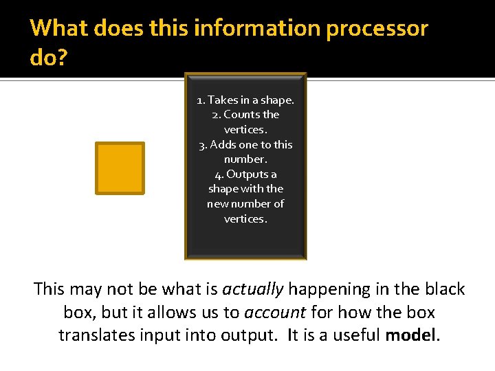 What does this information processor do? 1. Takes in a shape. 2. Counts the