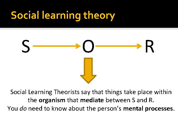 Social learning theory S O R Social Learning Theorists say that things take place