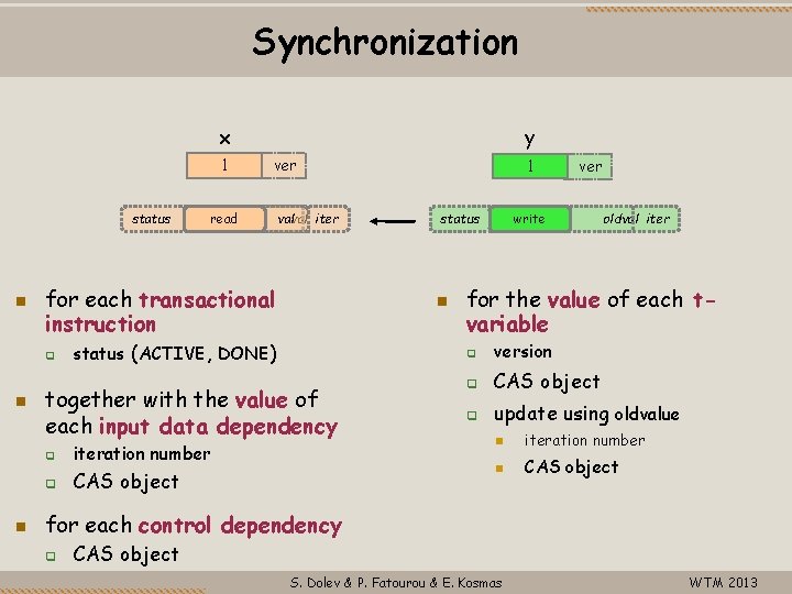 Synchronization x 1 status ver read valval iter for each transactional instruction y together