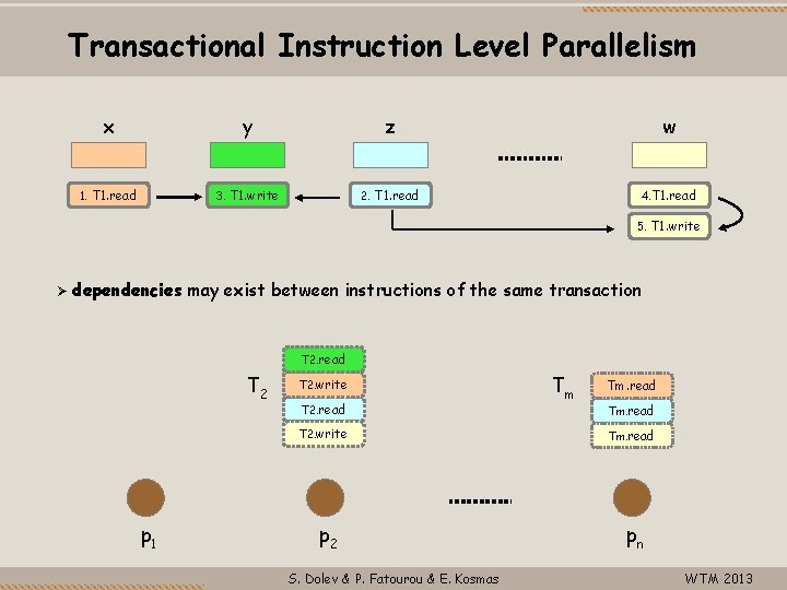 Transactional Instruction Level Parallelism x 1. y T 1. read 3. z T 1.