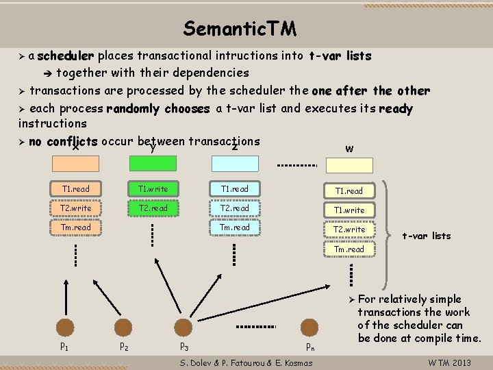 Semantic. TM a scheduler places transactional intructions into t-var lists together with their dependencies