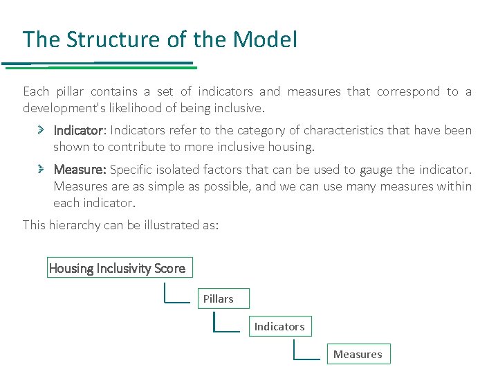 The Structure of the Model Each pillar contains a set of indicators and measures