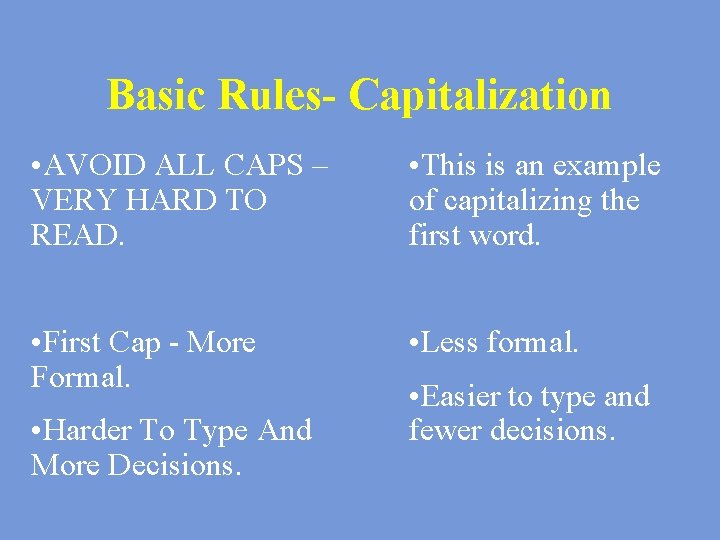 Basic Rules- Capitalization • AVOID ALL CAPS – VERY HARD TO READ. • This