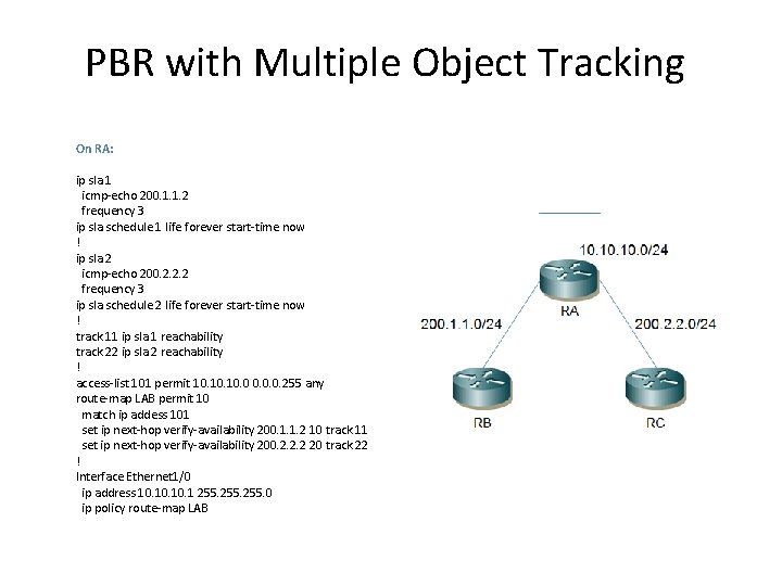 PBR with Multiple Object Tracking On RA: ip sla 1 icmp-echo 200. 1. 1. PBR with Multiple Object Tracking On RA: ip sla 1 icmp-echo 200. 1. 1.