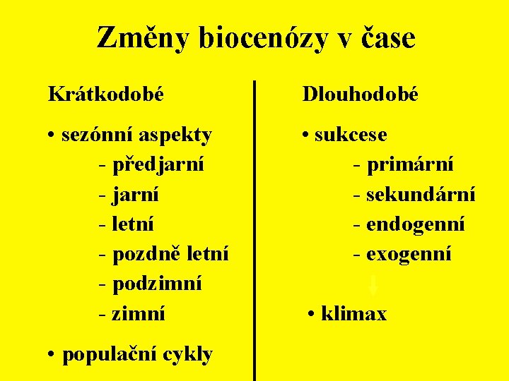 Změny biocenózy v čase Krátkodobé Dlouhodobé • sezónní aspekty - předjarní - letní -