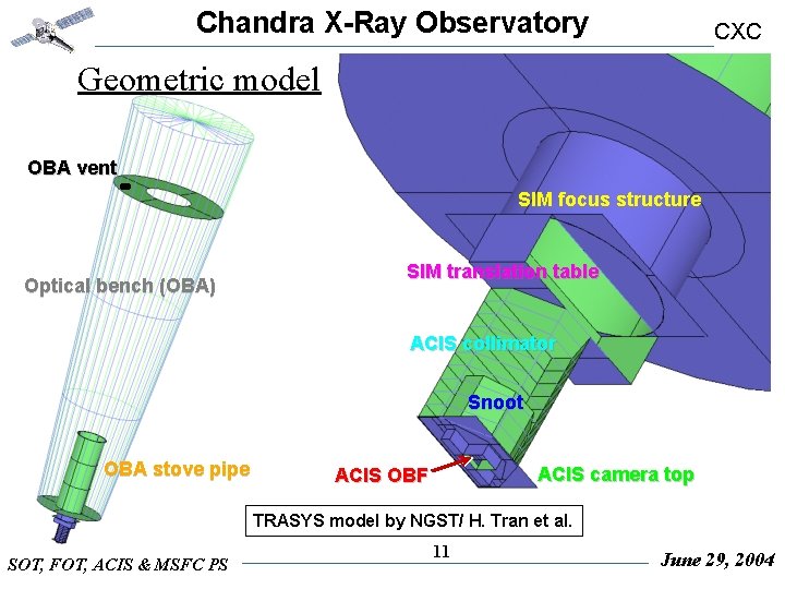 Chandra X-Ray Observatory CXC Geometric model OBA vent SIM focus structure Optical bench (OBA)