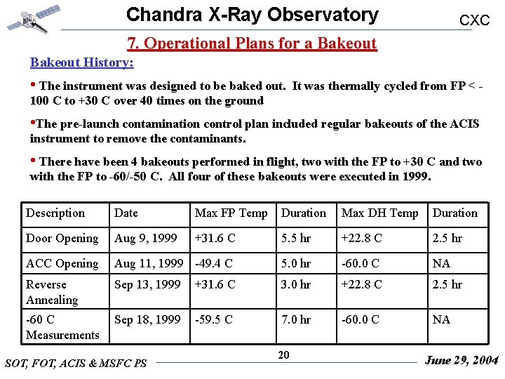 Chandra X-Ray Observatory CXC 7. Operational Plans for a Bakeout History: • The instrument