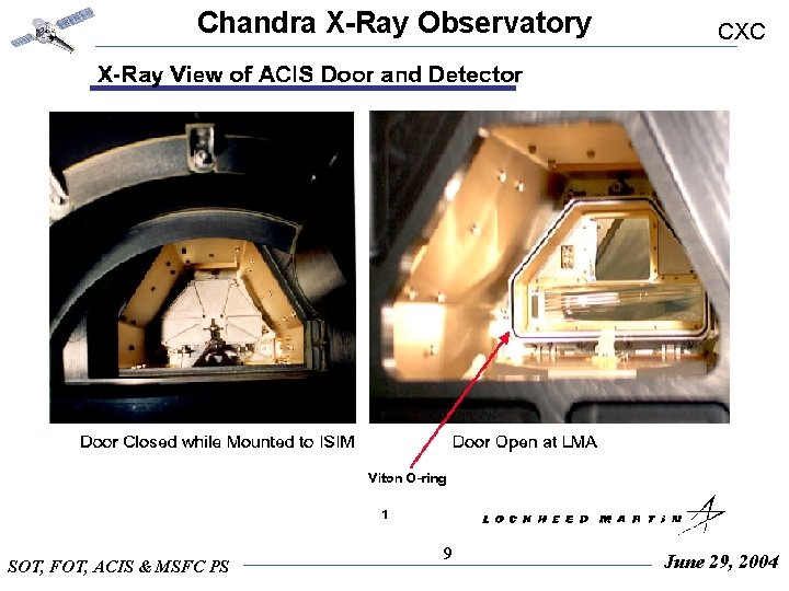 Chandra X-Ray Observatory SOT, FOT, ACIS & MSFC PS 9 CXC June 29, 2004