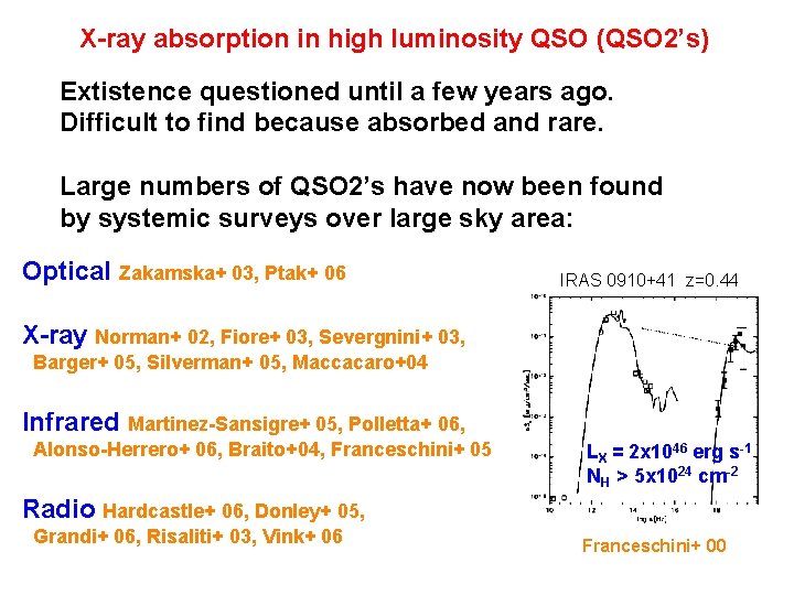 X-ray absorption in high luminosity QSO (QSO 2’s) Extistence questioned until a few years