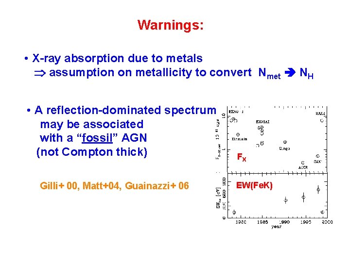 Warnings: • X-ray absorption due to metals assumption on metallicity to convert Nmet NH
