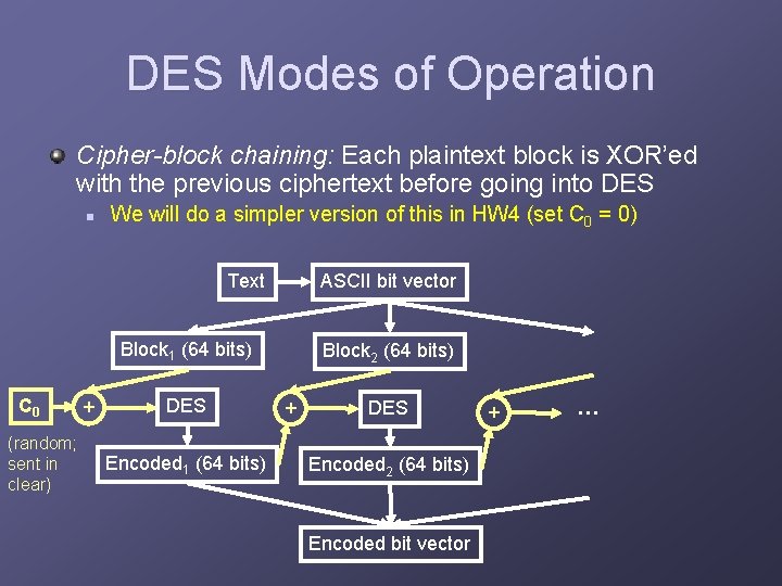 DES Modes of Operation Cipher-block chaining: Each plaintext block is XOR’ed with the previous