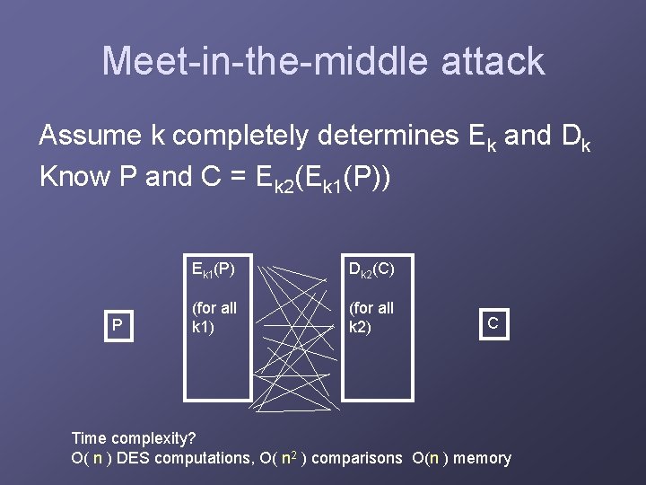 Meet-in-the-middle attack Assume k completely determines Ek and Dk Know P and C =