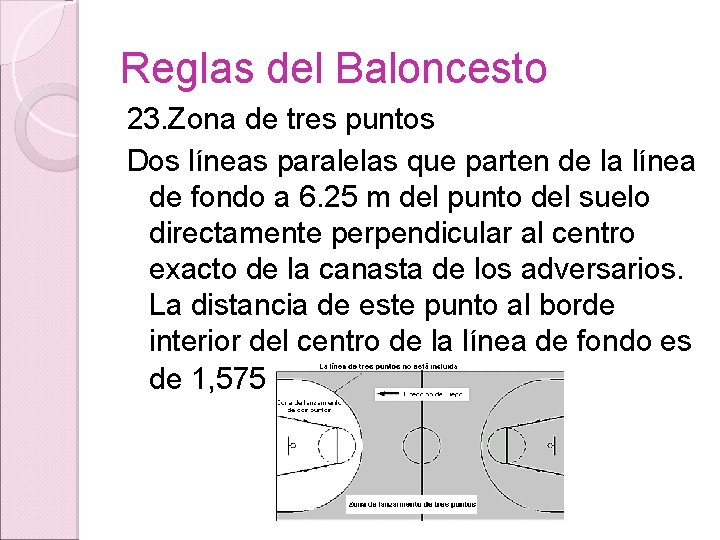 Reglas del Baloncesto 23. Zona de tres puntos Dos líneas paralelas que parten de