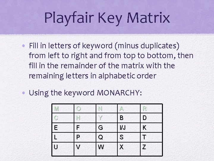 Playfair Key Matrix • Fill in letters of keyword (minus duplicates) from left to