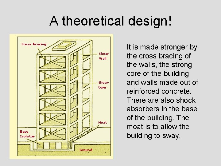 A theoretical design! It is made stronger by the cross bracing of the walls,