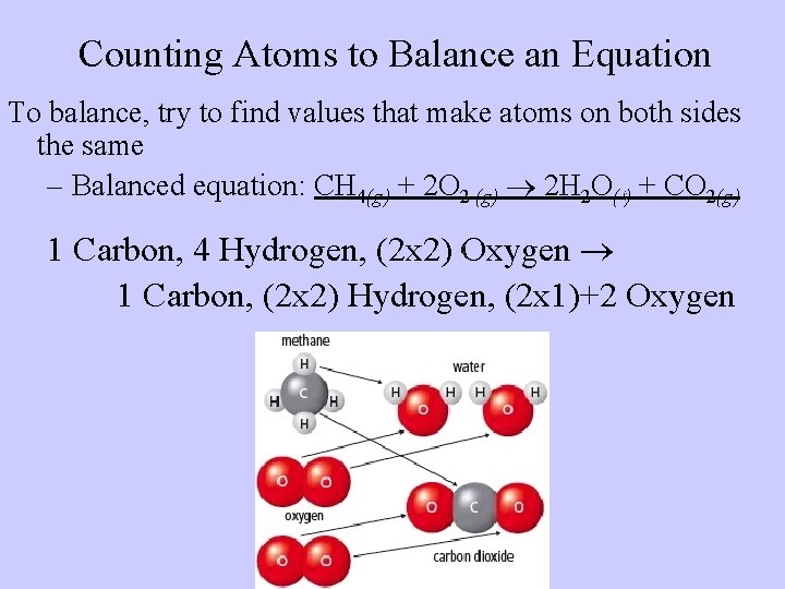 Counting Atoms to Balance an Equation To balance, try to find values that make